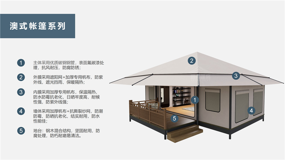 故城县户外野奢帐篷></p><p>此外，生物荧光照明系统还为户外露营增添了一份别样的乐趣。在夜晚，你可以躺在帐篷里，仰望星空，欣赏着周围闪烁的荧光，仿佛置身于一个神秘的童话世界。孩子们会对这神奇的光芒充满好奇，围绕着帐篷嬉戏玩耍，感受大自然赋予的独特魅力。这种独特的体验，将成为你与家人、朋友之间珍贵的回忆，让户外露营变得更加难忘。</p><p>对于追求高品质户外生活的人们来说，生物荧光照明系统的户外野奢帐篷无疑是一个绝佳的选择。它不仅提供了舒适的住宿环境，还为你带来了与自然亲密接触的独特机会。在这个快节奏的时代，让我们放慢脚步，走进大自然，感受生物荧光照明系统带来的奇妙夜晚，开启一场别样的户外野奢之旅。</p><p>随着技术的不断进步，相信生物荧光照明系统将会在未来的户外领域得到更广泛的应用。它将为更多的人带来独特的户外体验，让我们在享受自然的同时，也能领略到科技与自然相结合的无限魅力。让我们一起期待这个充满奇幻光芒的未来户外世界，迎接更多惊喜与美好的到来。</p>    </article>
    <span class=